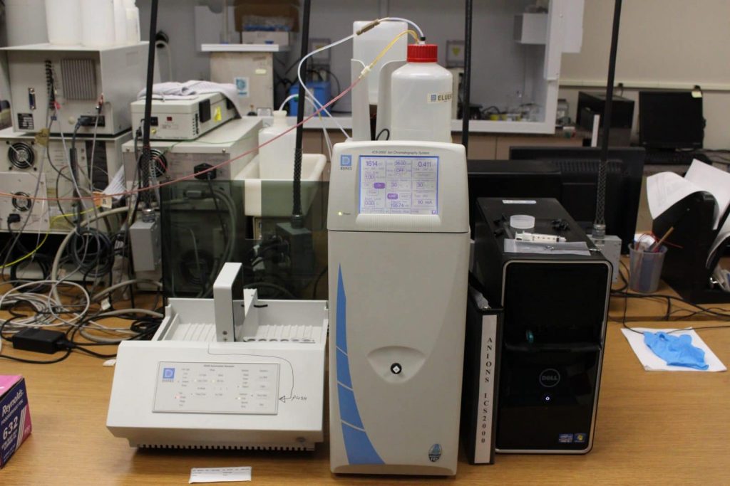 Chromatography Testing